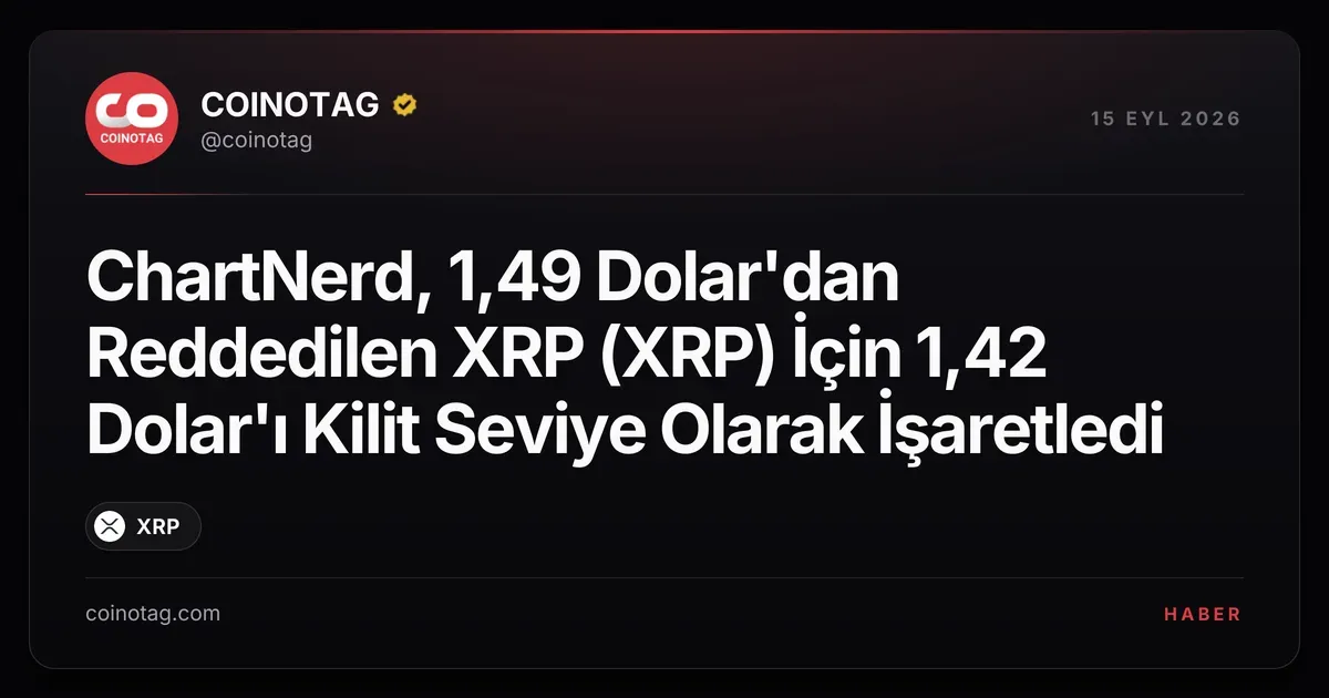 XRP 1,42 dolar seviyesini günlük kapanış için kritik olarak görüyor