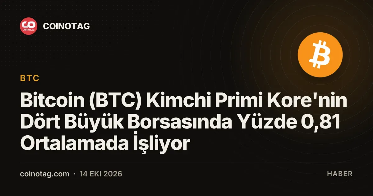 Bitcoin (BTC) Kimchi Primi Kore'nin Dört Büyük Borsasında Yüzde 0,81 Ortalamada İşliyor