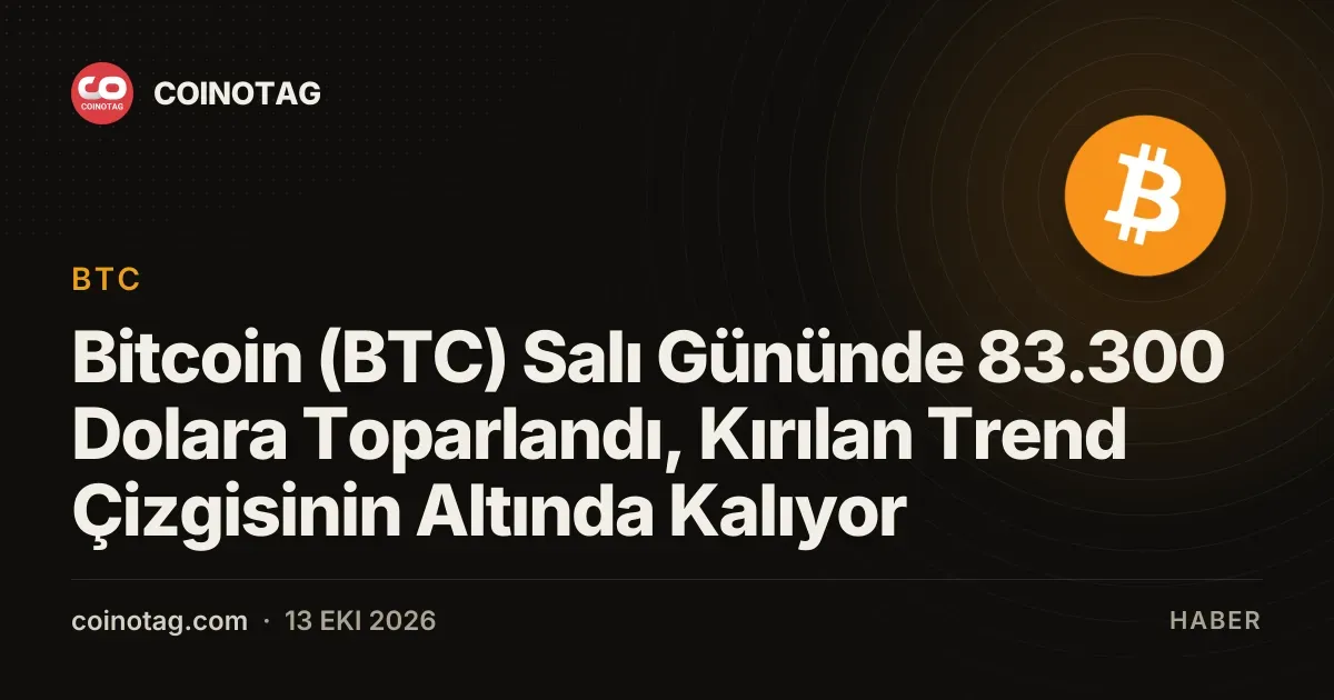 Bitcoin (BTC) fiyatı 83.300 dolara yükseldi, ancak trend çizgisi altında kalmaya devam ediyor
