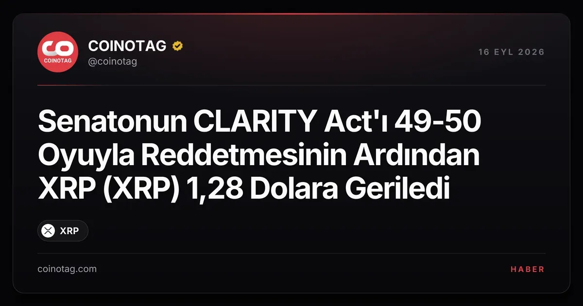 Senato CLARITY Act'ının reddi XRP'yi 1,28 dolara indirdi
