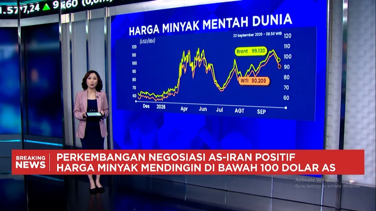Negosiasi Iran-AS dorong harga minyak turun di bawah USD 100 per barel