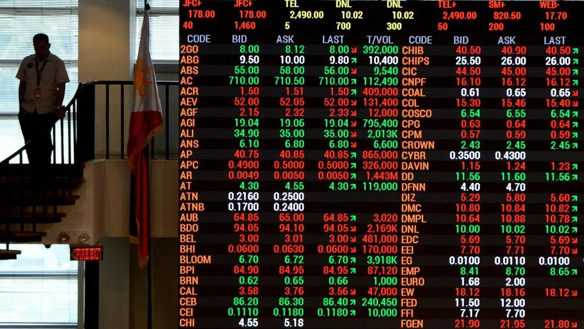 UEA Cabut dari OPEC dan Wall Street Melemah, Bursa Asia Ikut Goyang